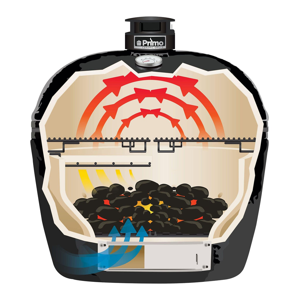 Primo Large Round Standalone Charcoal Ceramic Kamado Grill (2021 Model) - PGCRH