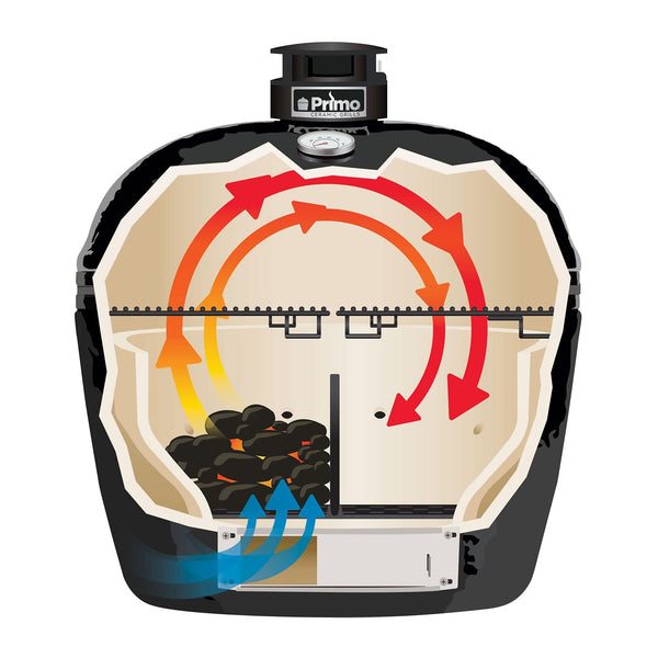 Primo Large Round Standalone Charcoal Ceramic Kamado Grill (2021 Model) - PGCRH